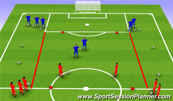Football/Soccer Session Plan Drill (Colour): Screen 3