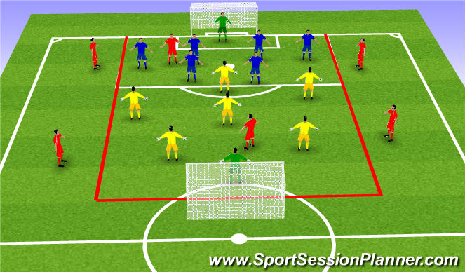 Football/Soccer Session Plan Drill (Colour): Screen 4