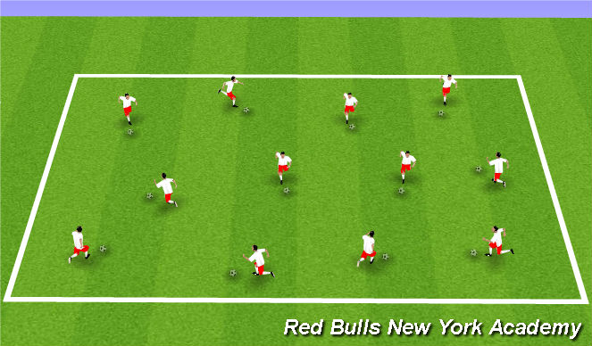 Football/Soccer Session Plan Drill (Colour): Coach says