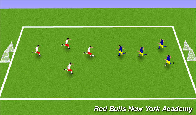Football/Soccer Session Plan Drill (Colour): Free Play 4v4