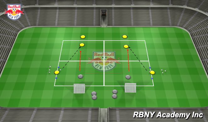 Football/Soccer Session Plan Drill (Colour): Conditioned Game
