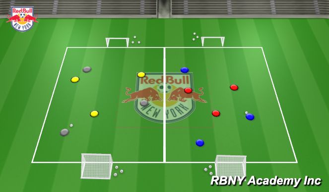 Football/Soccer Session Plan Drill (Colour): Match (Tournament Style)