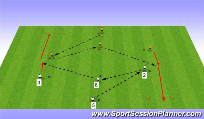 Football/Soccer Session Plan Drill (Colour): Warm Up