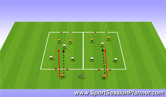 Football/Soccer Session Plan Drill (Colour): Skill Practice
