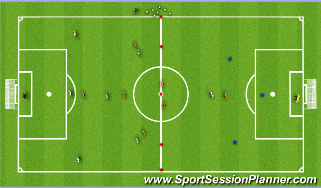 Football/Soccer Session Plan Drill (Colour): Conditioned Game