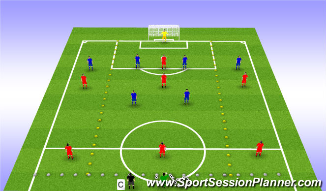 Football/Soccer Session Plan Drill (Colour): Organisation