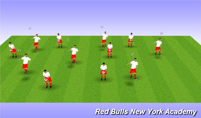 Football/Soccer Session Plan Drill (Colour): Warm-Up