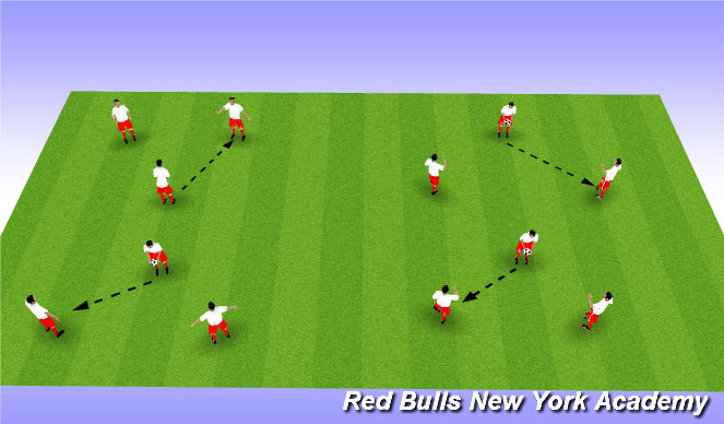 Football/Soccer Session Plan Drill (Colour): Technical mastery