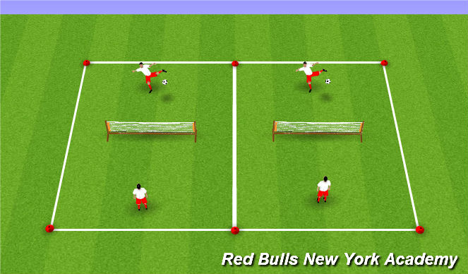 Football/Soccer Session Plan Drill (Colour): 1v1 Foot Tennis