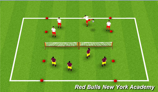 Football/Soccer Session Plan Drill (Colour): Team Foot Tennis