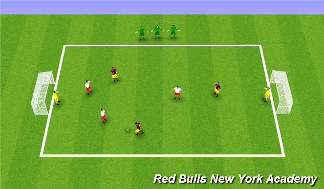 Football/Soccer Session Plan Drill (Colour): Small Sided Game