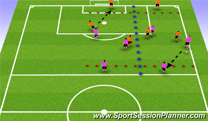 Football/Soccer Session Plan Drill (Colour): Arrival