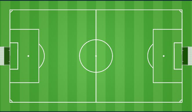 Football/Soccer Session Plan Drill (Colour): Frame/Mindfulness