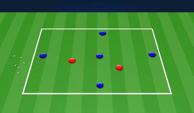 Football/Soccer Session Plan Drill (Colour): Rondos