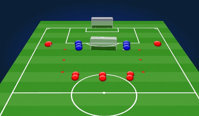 Football/Soccer Session Plan Drill (Colour): 3v2 Attacking Waves & Crossing