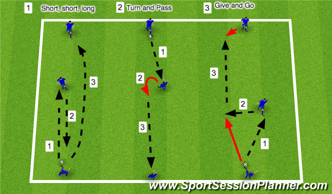 Football/Soccer Session Plan Drill (Colour): Screen 1
