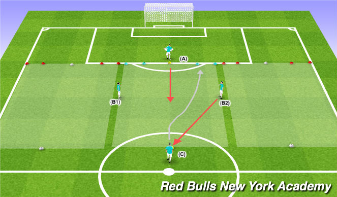 Football/Soccer Session Plan Drill (Colour): Warmup