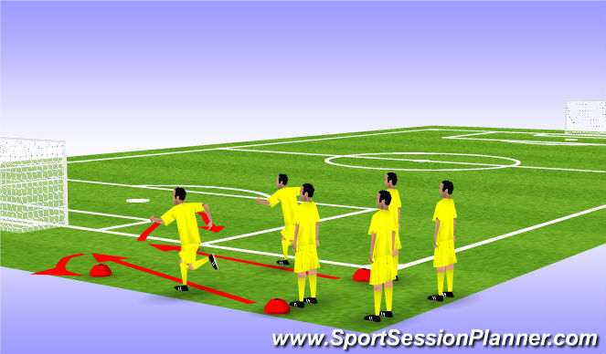 Football/Soccer Session Plan Drill (Colour): 1. Dynamic Stretches