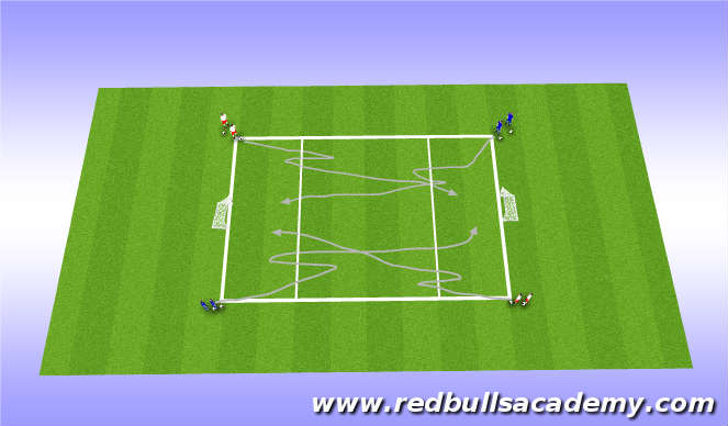 Football/Soccer Session Plan Drill (Colour): Turning