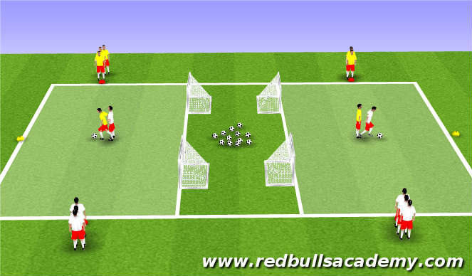 Football/Soccer Session Plan Drill (Colour): Turning game (Part 1)