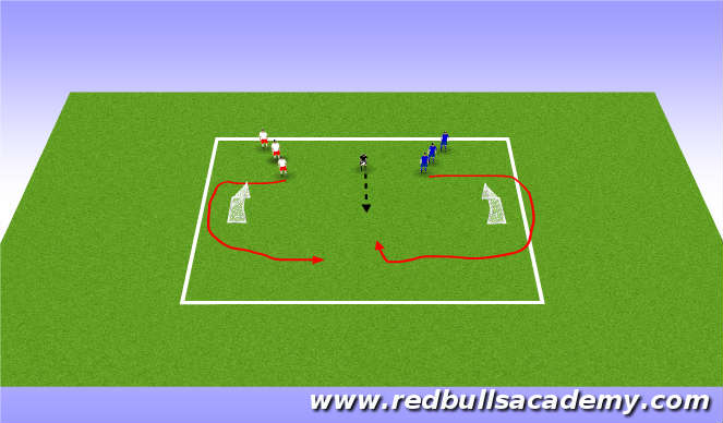 Football/Soccer Session Plan Drill (Colour): Screen 5