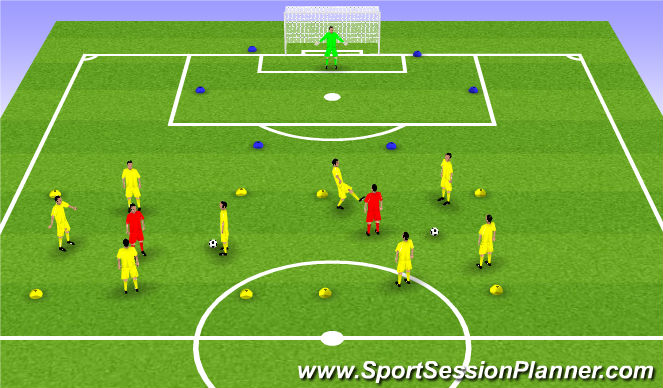 Football/Soccer Session Plan Drill (Colour): 3. Possession