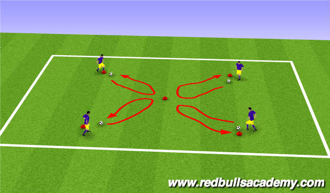 Football/Soccer Session Plan Drill (Colour): Main Theme