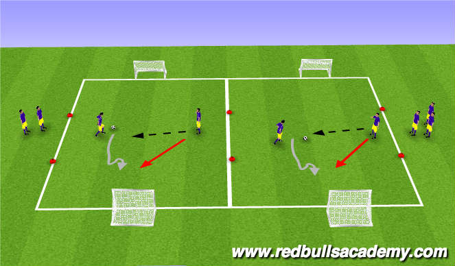 Football/Soccer Session Plan Drill (Colour): Main Theme II