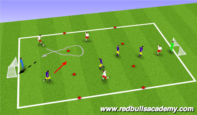 Football/Soccer Session Plan Drill (Colour): Conditioned Game