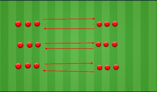 Football/Soccer Session Plan Drill (Colour): Relay Race - Accel