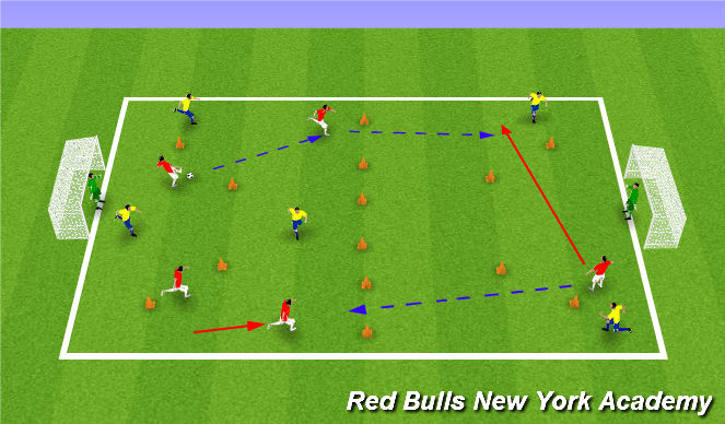 Football/Soccer Session Plan Drill (Colour): Conditioned Game.
