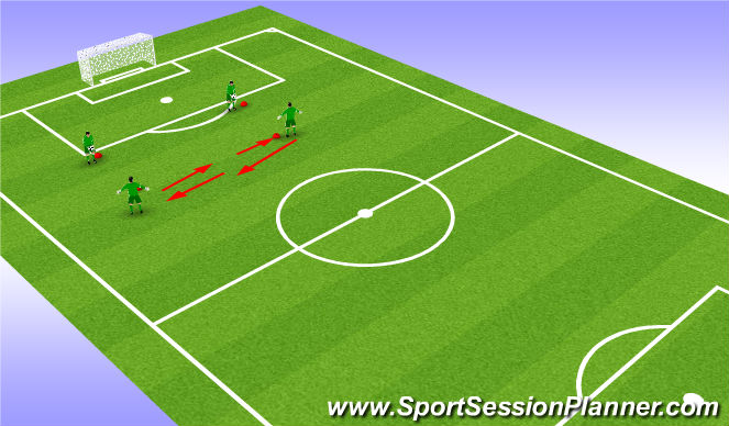 Football/Soccer Session Plan Drill (Colour): technical warm up