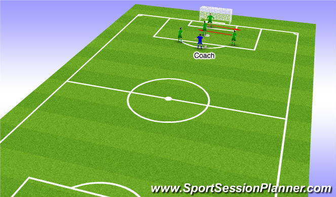 Football/Soccer Session Plan Drill (Colour): game situation +decision making