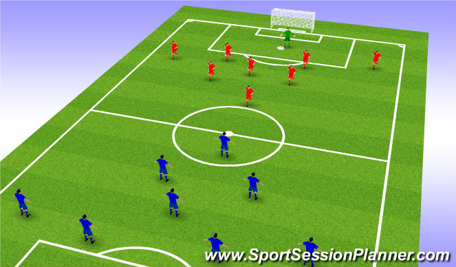 Football/Soccer Session Plan Drill (Colour): 9v9 game