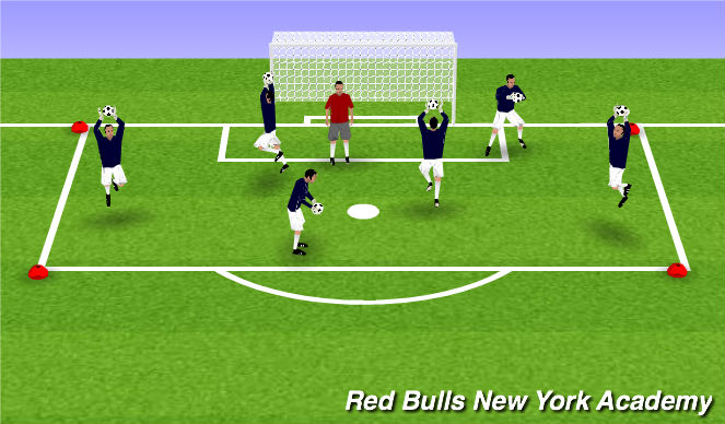 Football/Soccer Session Plan Drill (Colour): 1 player 1 ball