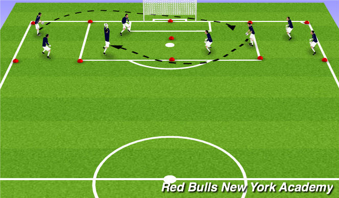 Football/Soccer Session Plan Drill (Colour): Meteors!