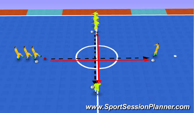 Futsal Session Plan Drill (Colour): Dribbling, Running with the Ball, Defending