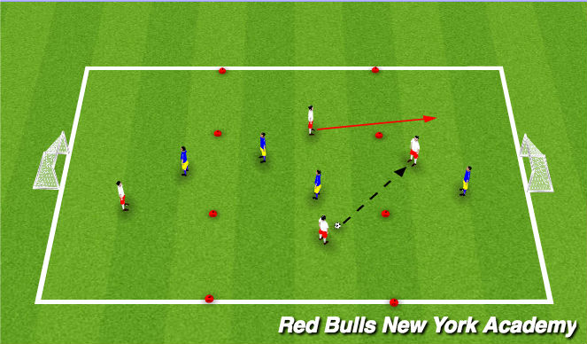 Football/Soccer Session Plan Drill (Colour): Playing through the 3rds - Possession and support play