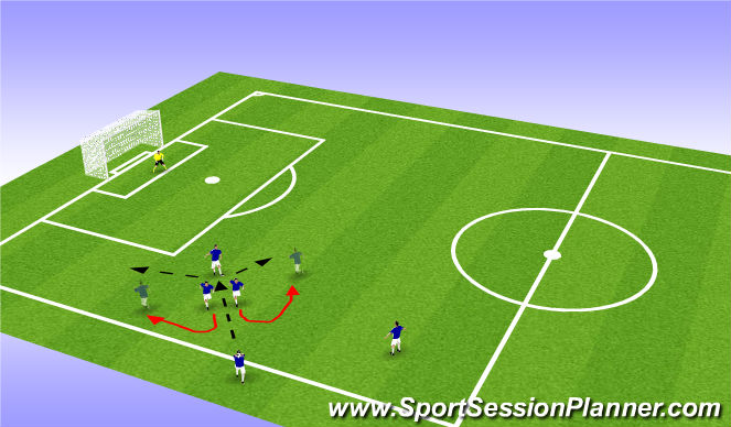 Football/Soccer Session Plan Drill (Colour): Cobinaison Touche 1