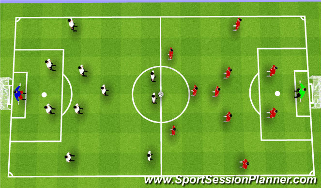 Football/Soccer Session Plan Drill (Colour): 11v11