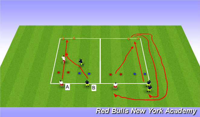 Football/Soccer Session Plan Drill (Colour): Warm Up