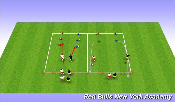 Football/Soccer Session Plan Drill (Colour): Technical Repitions