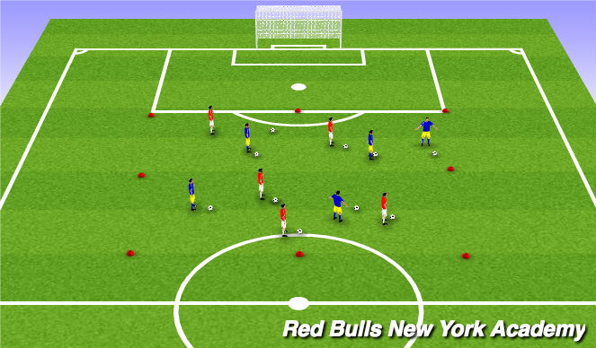 Football/Soccer Session Plan Drill (Colour): Warm up
