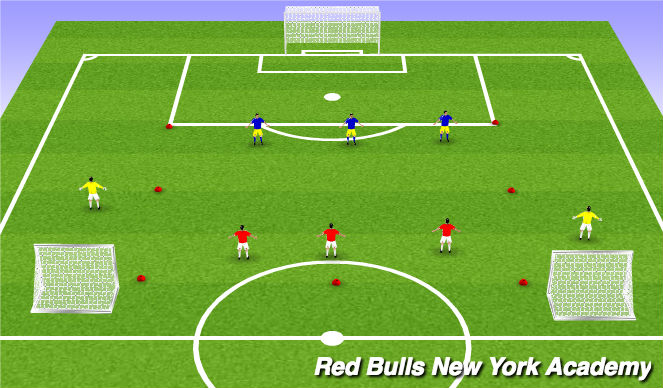 Football/Soccer Session Plan Drill (Colour): Technical Rep