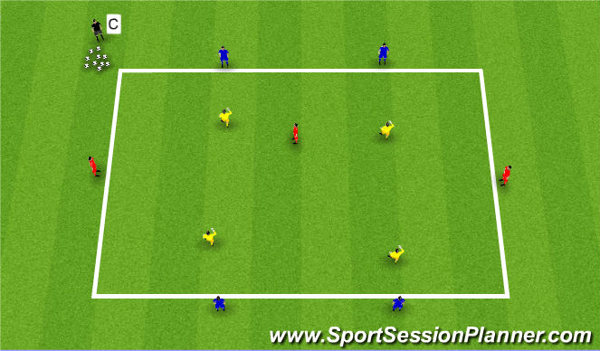 Football/Soccer Session Plan Drill (Colour): Organisation
