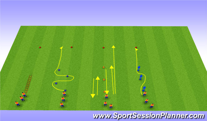 Football/Soccer Session Plan Drill (Colour): Stage 1 Warm Up