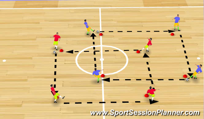 Futsal Session Plan Drill (Colour): Passing, Ball Control and Movement