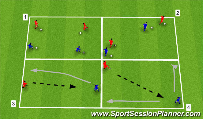Football/Soccer Session Plan Drill (Colour): 1 v 1 warm up:
