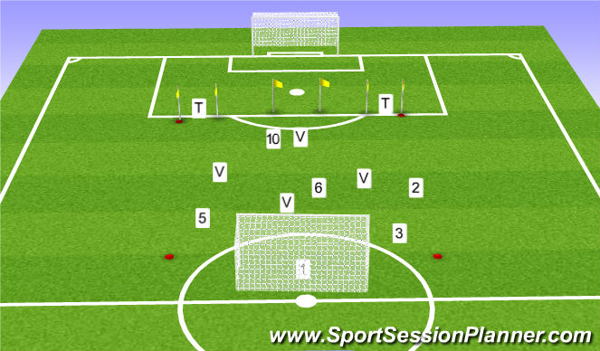 Football/Soccer Session Plan Drill (Colour): Screen 1phase 1-2