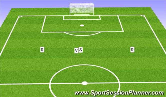 Football/Soccer Session Plan Drill (Colour): Screen 2real game.